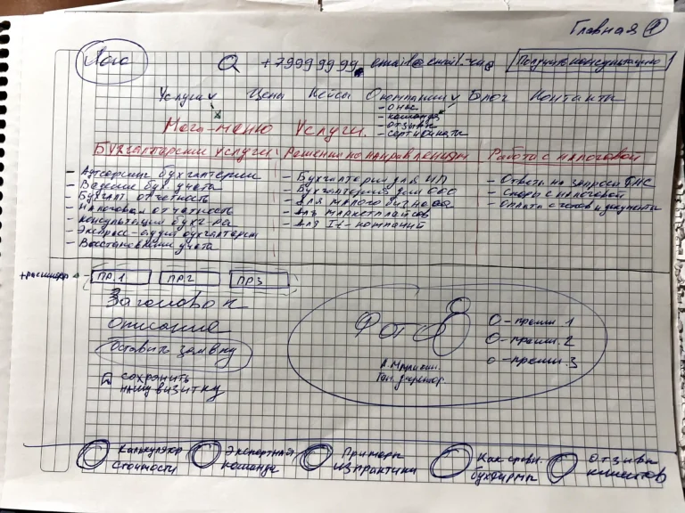 Пример главного экрана. Кастомная сборка))
