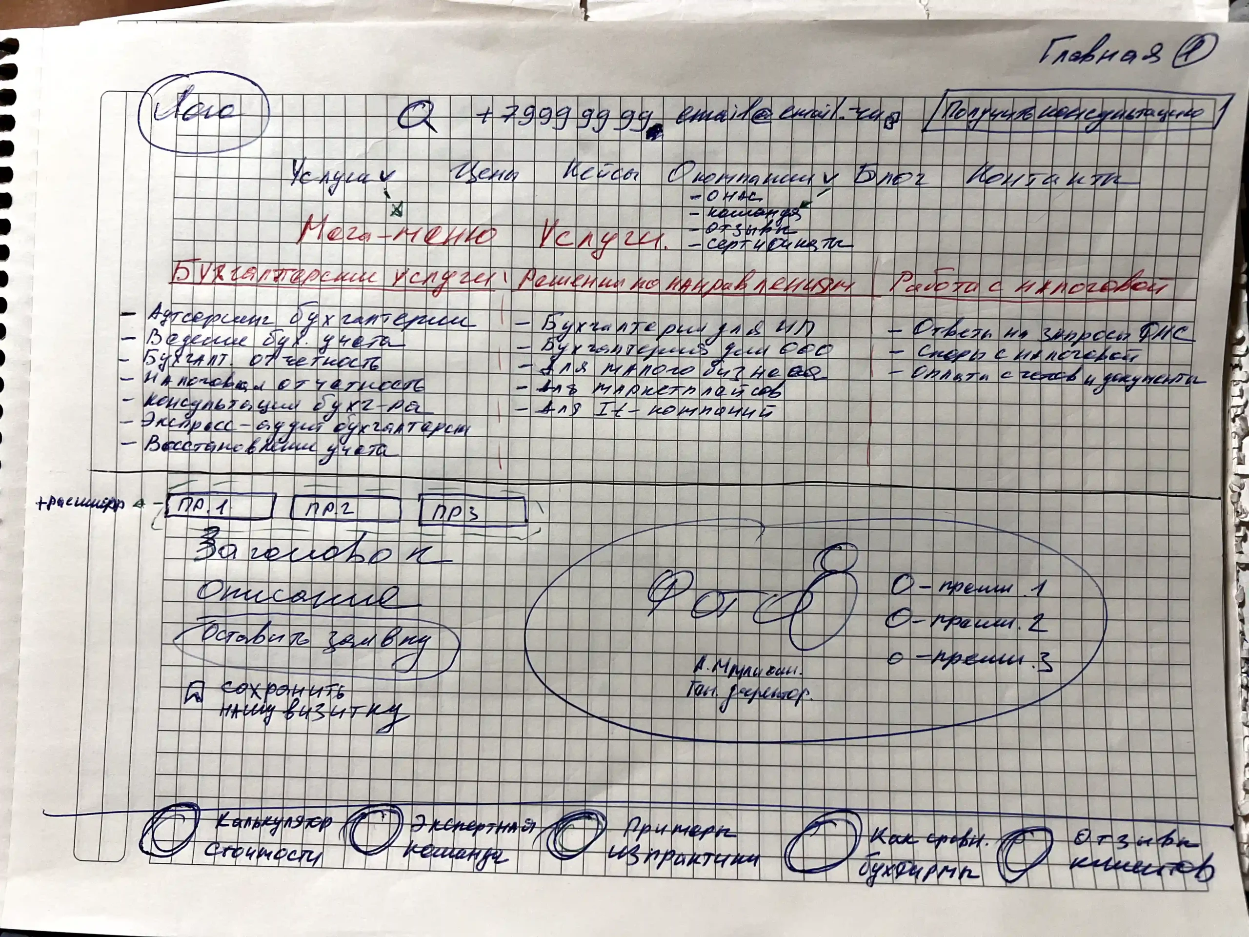 Пример главного экрана. Кастомная сборка))